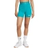 Spodenki damskie adidas Techfit turkusowe JW7561 dámské