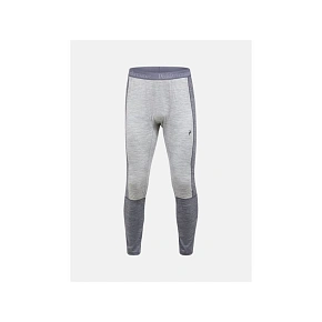 Spodnie Termiczne PEAK PERFORMANCE Magic 7/8 Long Johns Wool-blend Baselayer Men szary