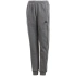 Spodnie chłopięce Core 18 Sweat JR CV3957 - Adidas