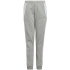 Spodnie adidas Tiro 24 Sweat Jr IS1009