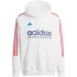 Bluza adidas House of Tiro Nations Pack M IY4528 pánské