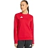 Bluza damska adidas Entrada 26 Sweat Top czerwona KB3950