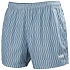 Helly Hansen męskie kąpielówki NEWPORT TRUNK 4,5 54586 601