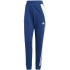 Spodnie adidas Tiro 24 Sweat W IS1010 dámské