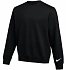 Bluza dla dzieci Nike Park 26 Fleece Crew czarna IO9045 010