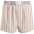 Spodenki piżamowe damskie QS6892E FRN Stripes - Calvin Klein