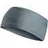 Opaska Odlo POLYKNIT WARM Headband szara