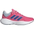 Buty adidas Response W IG0333 dámské