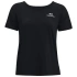 Buty damskie Rush Energy Core W 1365683-001 - Under Armour